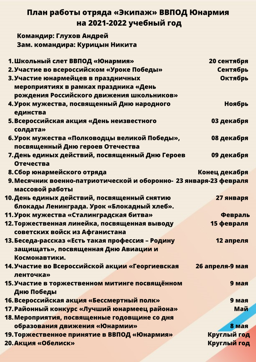 Сценарий Новогоднего театрализованного представления для детей «Алиса в Новогодней сказке»